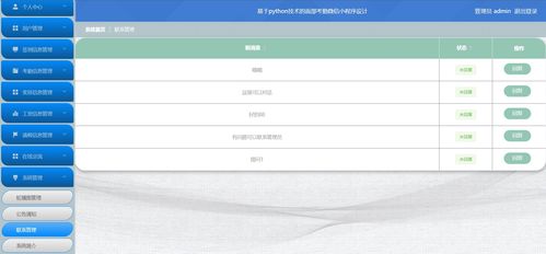 基于Python的面部考勤簽到、論壇發帖與微信小程序綜合系統設計與實現